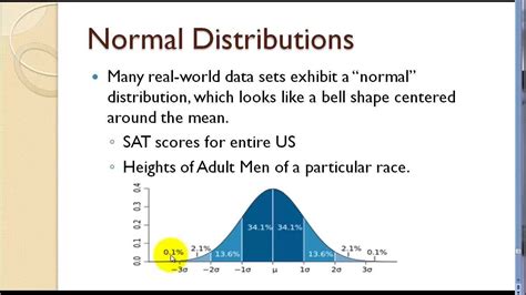 1. Identify Your Ideal Stat Spread