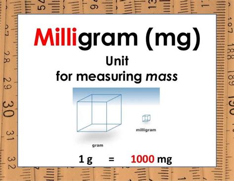 1. Identify the Milligram Value: