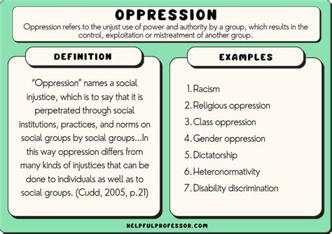 1. Identify the Oppressed Class