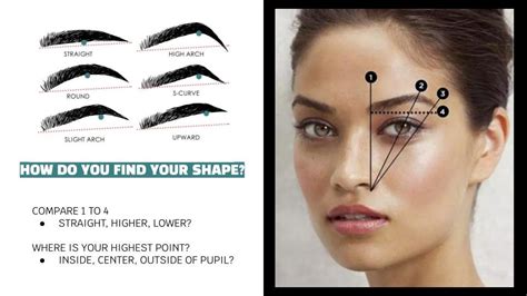 1. Identifying Your Natural Brow Shape: