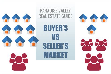 1. Identifying the Best Deals: A Buyer's Guide