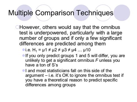 1. Ignoring Multiple Comparisons: