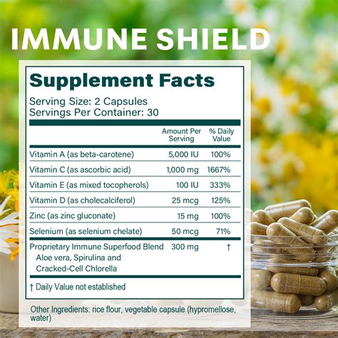 1. Immune Shield: