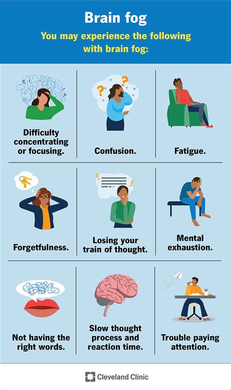 1. Impaired Cognitive Functioning: A Foggy Mind