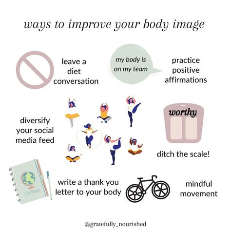 1. Improved Body Image: