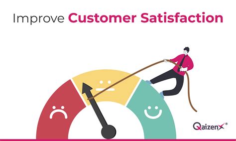 1. Improved Customer Satisfaction