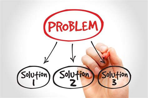 1. Improved Problem-Solving