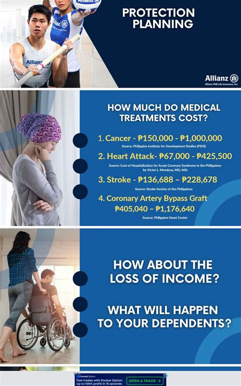 1. Income Protection During Hospitalization: