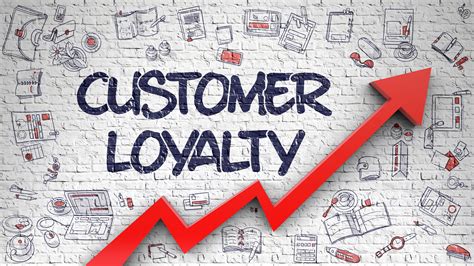 1. Increased Customer Loyalty: