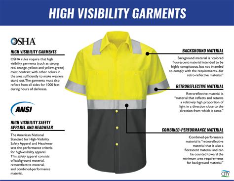 1. Increased Visibility and Safety: