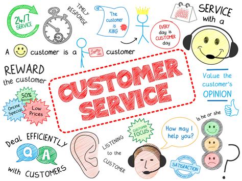 1. Industry-Leading Customer Service: