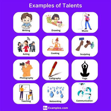 1. Innate Talent and Ability