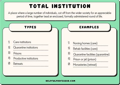 1. Institution Type: