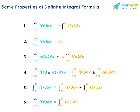 1. Integration with Pix: