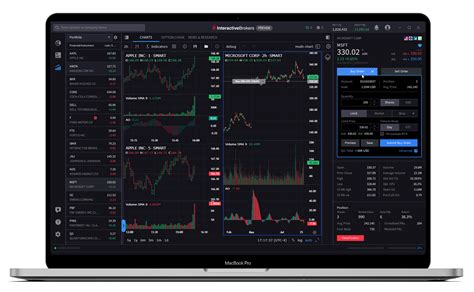 1. Interactive Brokers (IBKR)