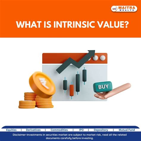 1. Intrinsic Value: