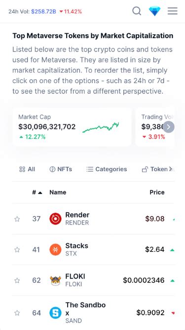 1. Introduction: Pandora Token – The Fueling Force of the Metaverse