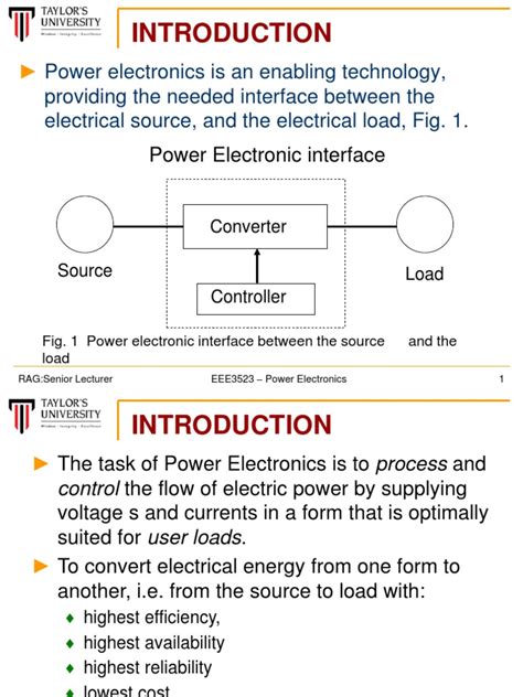 1. Introduction: The Power of Technology