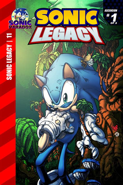 1. Introduction: Unleashing the Sonic Legacy