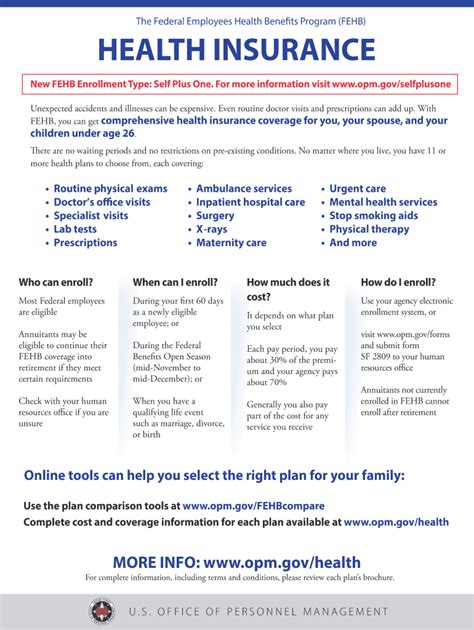 1. Introduction to OPM Health Insurance