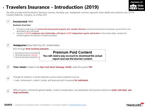 1. Introduction to Travelers Insurance