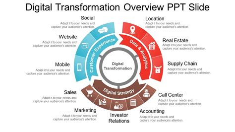 1. Introduction to the Digital Revolution: Digimo's Journey