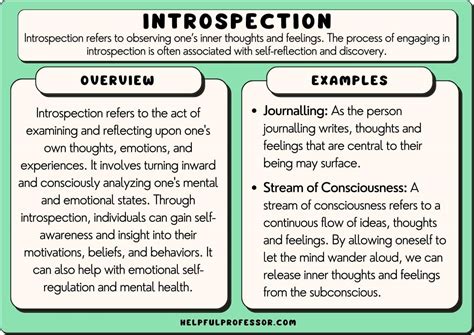 1. Introspection and Self-Assessment