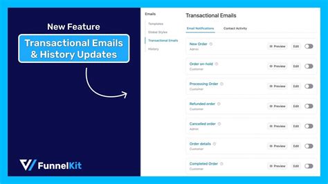 1. Intuitive Drag-and-Drop Email Builder: