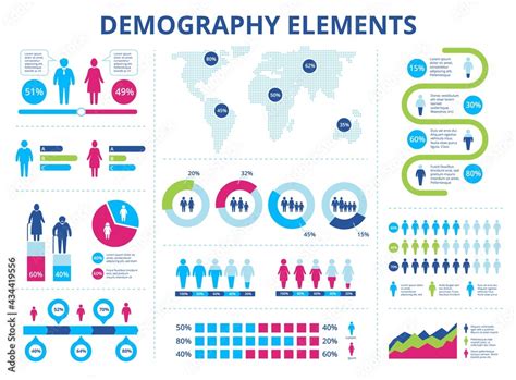 1. Key Demographic Data