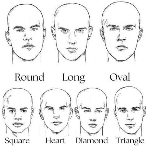 1. Know Your Head Shape