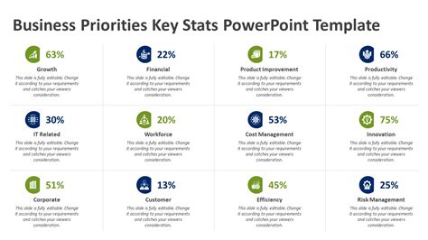 1. Kotetsu's Key Stats