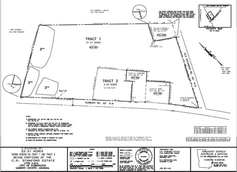 1. Land Surveying and Real Estate