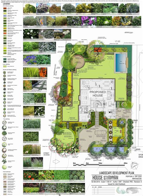 1. Landscape Design