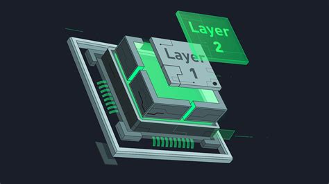 1. Layer-2 Scaling Solutions: