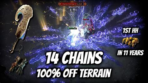 1. Lightning Chain Strike