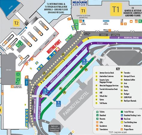 1. Locate the Departure Point