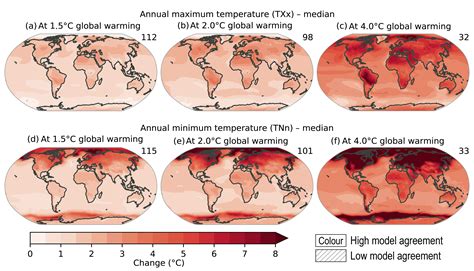 1. Location and Climate: