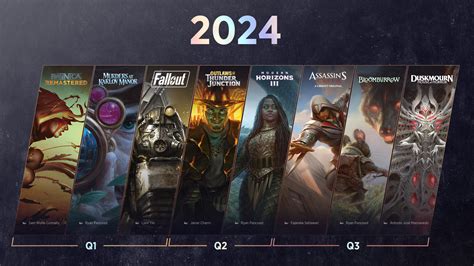 1. MTG 2025: The Key Players