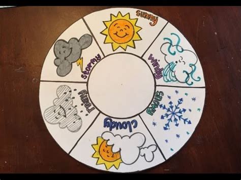 1. Make a Weather Wheel