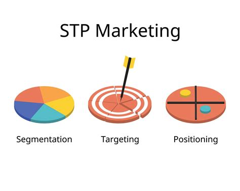 1. Market Segmentation and Targeting: