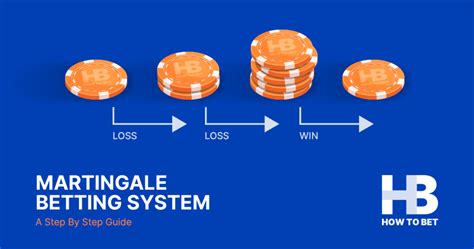 1. Martingale System: