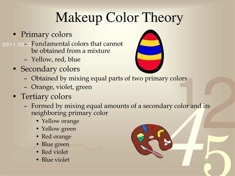 1. Master the Makeup Theory: