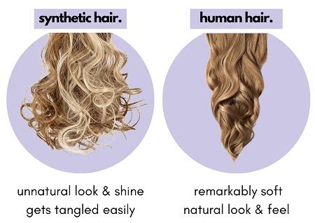 1. Material Matters: Synthetic vs. Human Hair Wigs