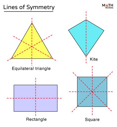 1. Mathematical Precision and Symmetry: