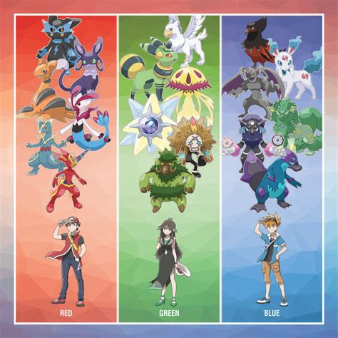 1. Meet the Legendary Trainers