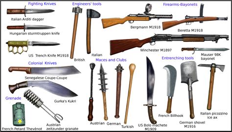 1. Melee Weapons: