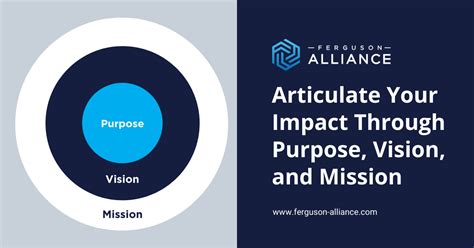 1. Mission and Impact