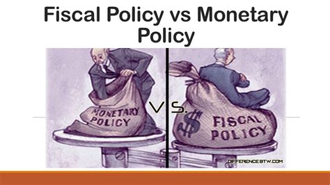 1. Monetary Policy: