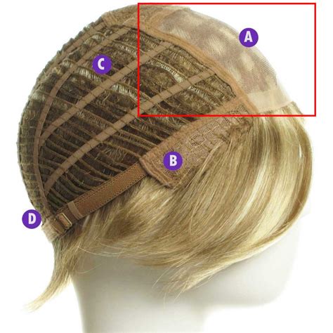 1. Monofilament Cap Construction: