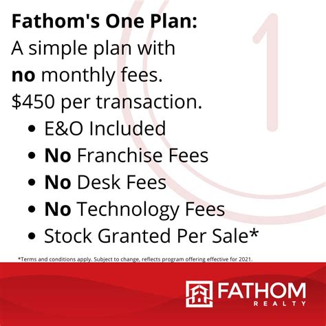 1. Monthly Plan Fees